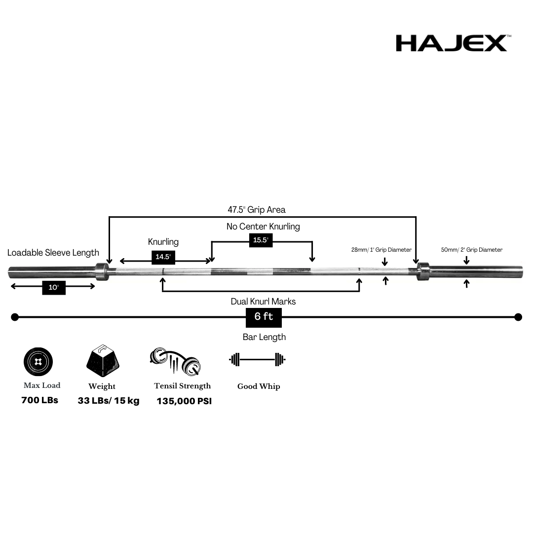 HAJEX Olympic and Standard Barbell Bars with Bearings and High Loading Capacity