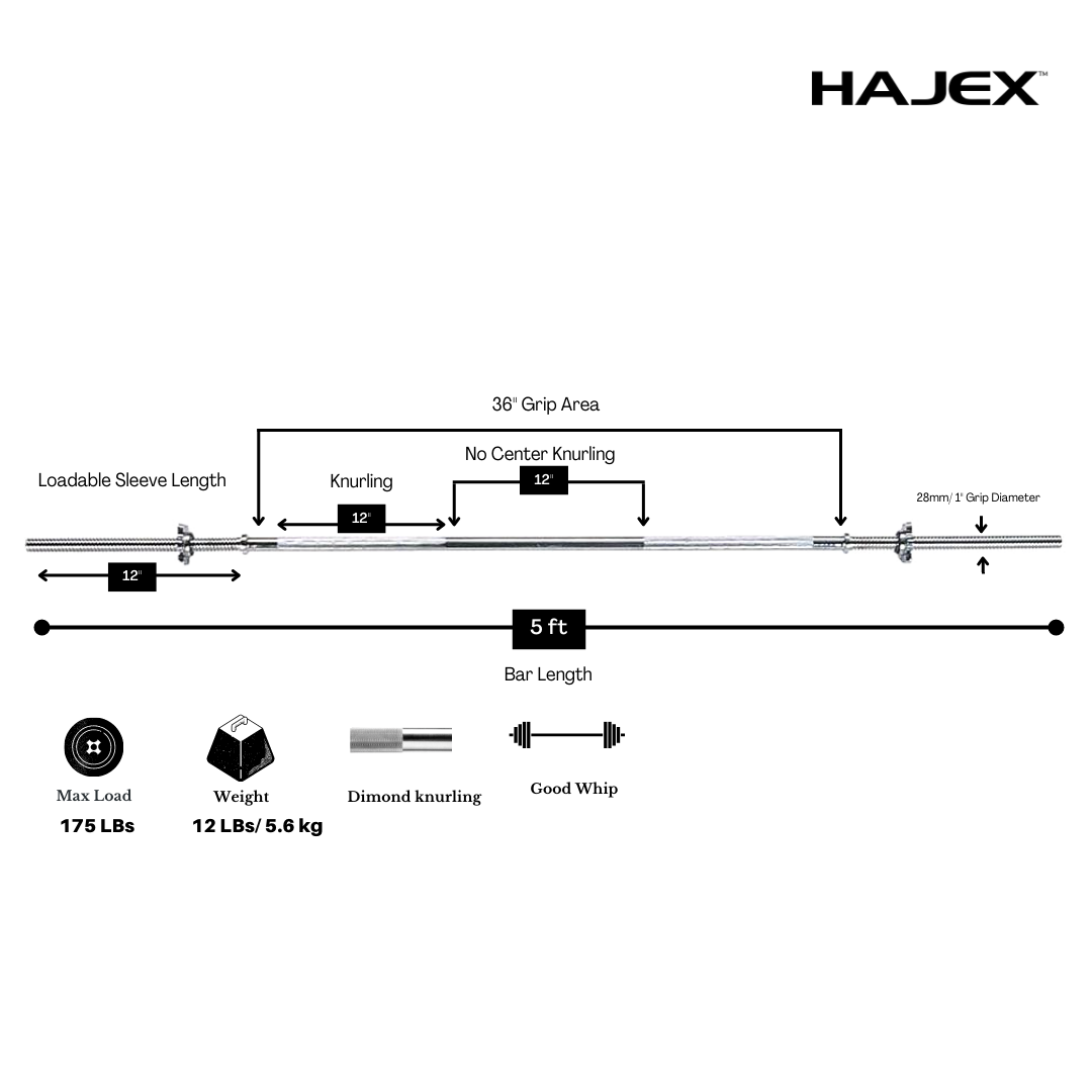 HAJEX Olympic and Standard Barbell Bars with Bearings and High Loading Capacity