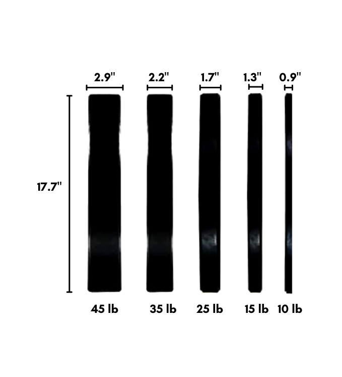 HAJEX Weight Plate Sets