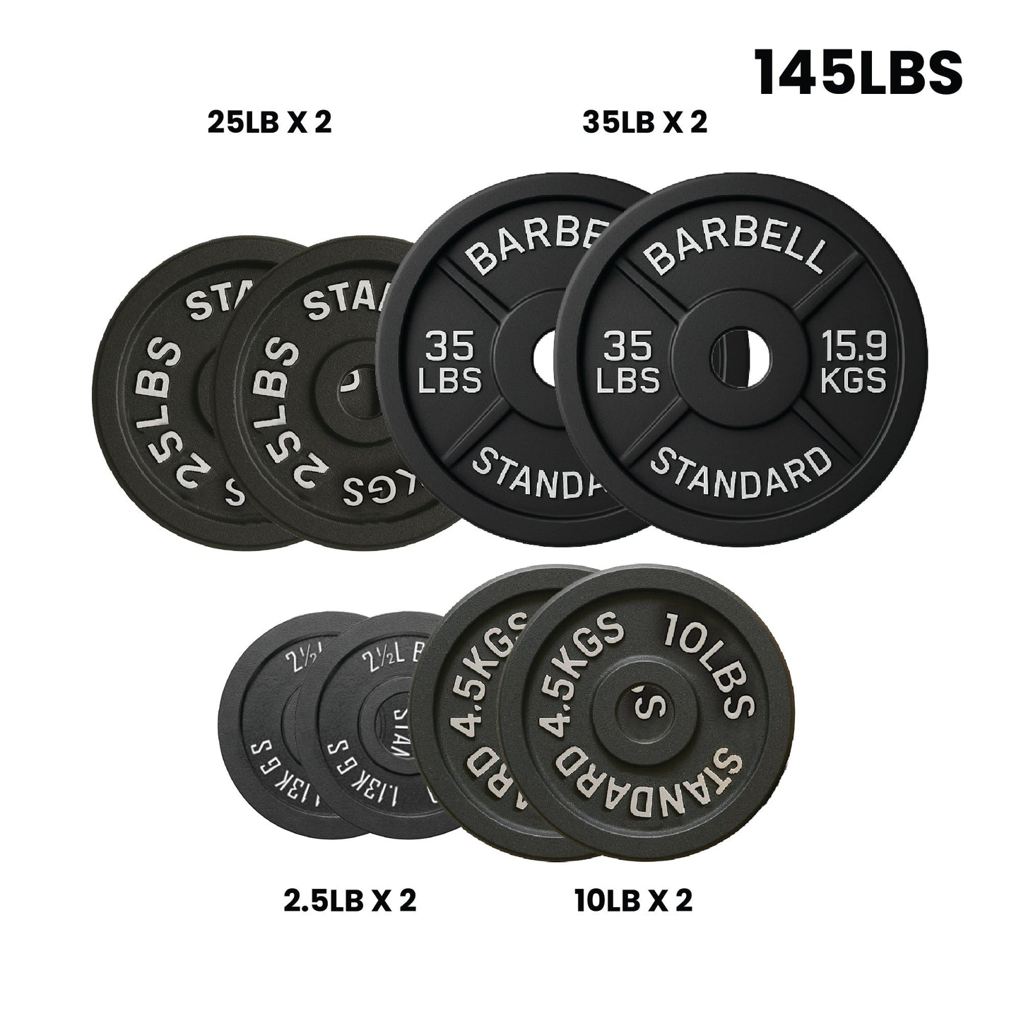 HAJEX Weight Plate Sets