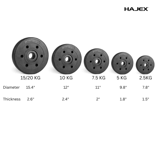 HAJEX Weight Plate Sets