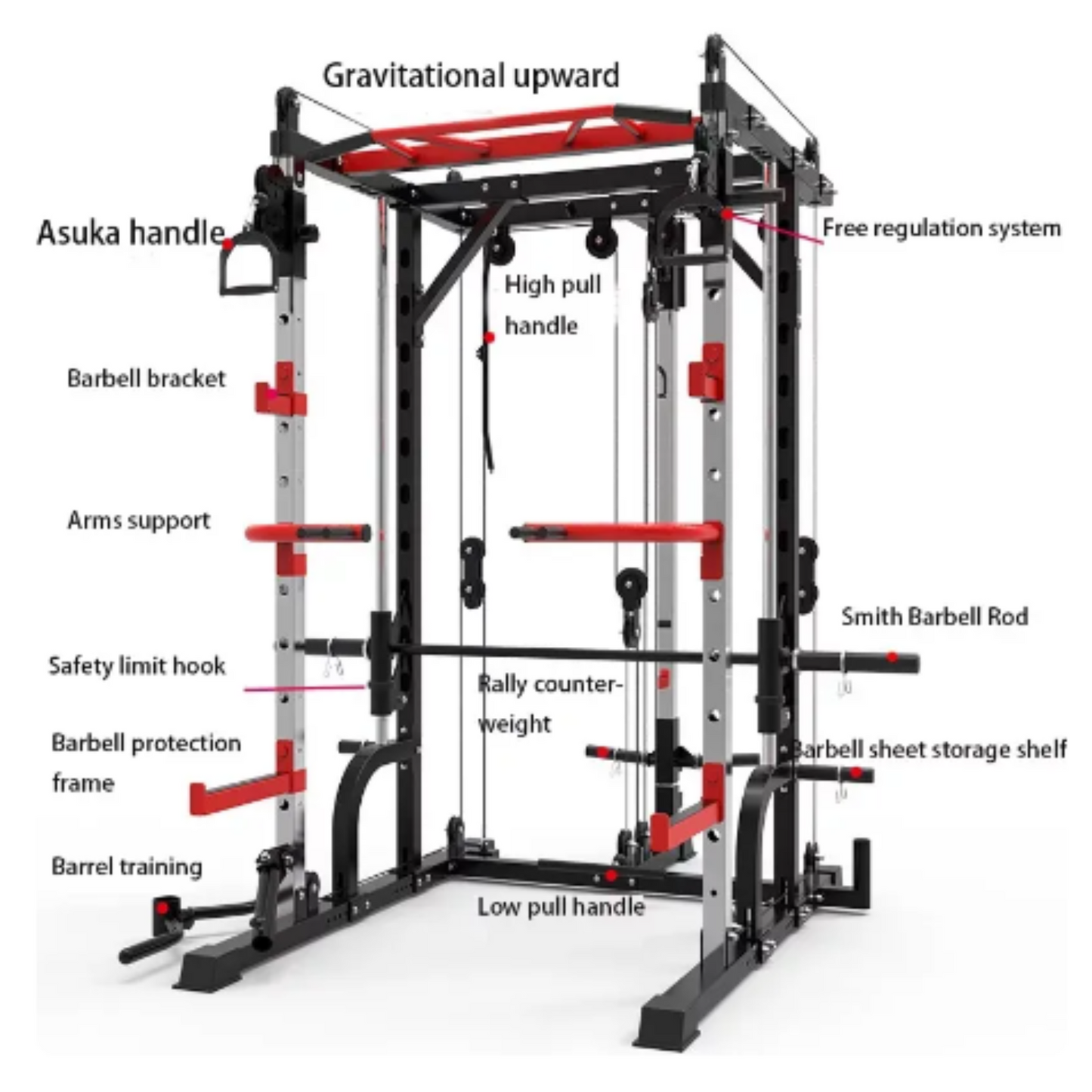 HAJEX Smith Machine X1
